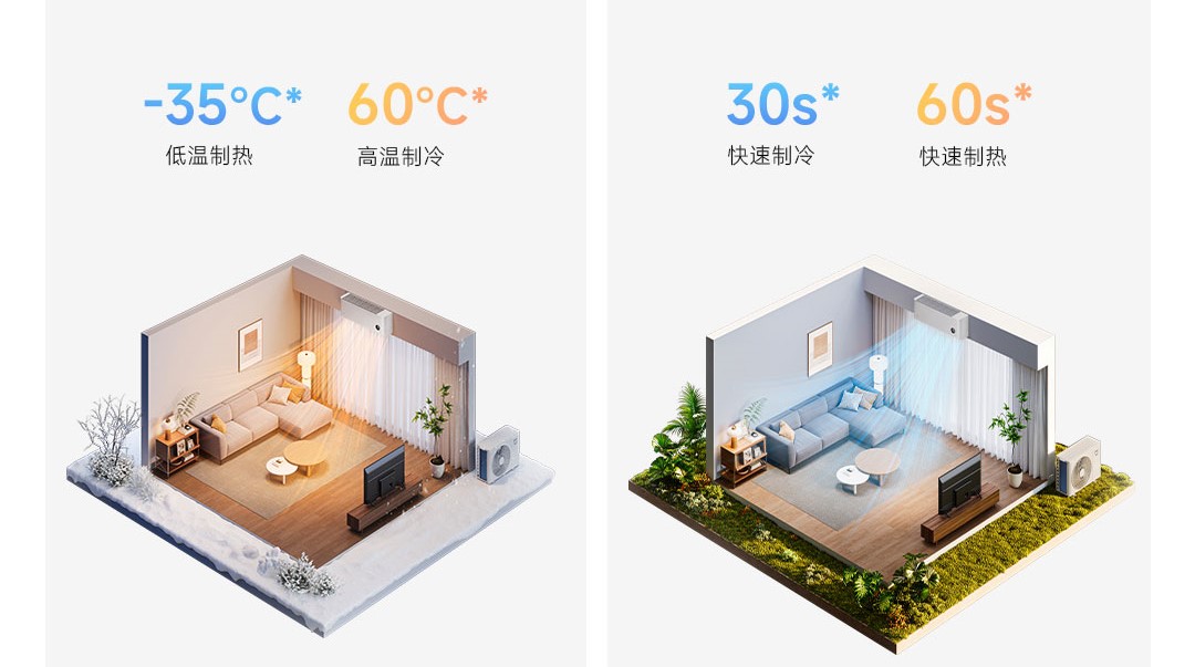 Trang bị c&ocirc;ng nghệ Inverter tiết kiệm điện năng